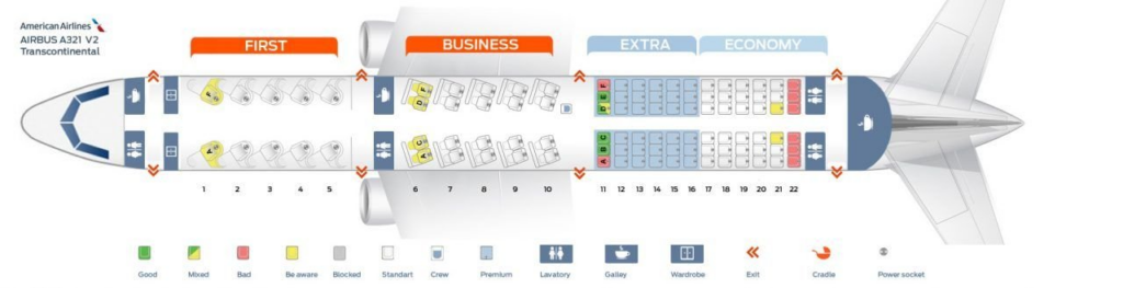 Neil Scrivener reviews the American Airlines Transcon route from San Fransisco (SFO) to New York (JFK) on the A321T.